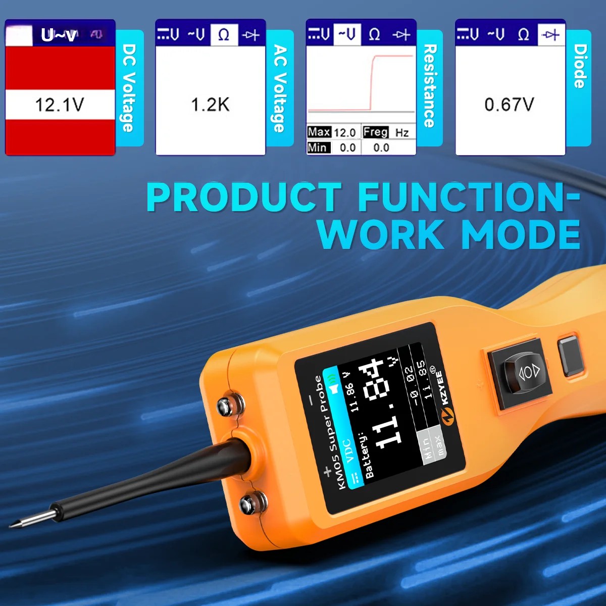 Комплект автомобильного зонда, – обзор и цена Power Tools Inspection
