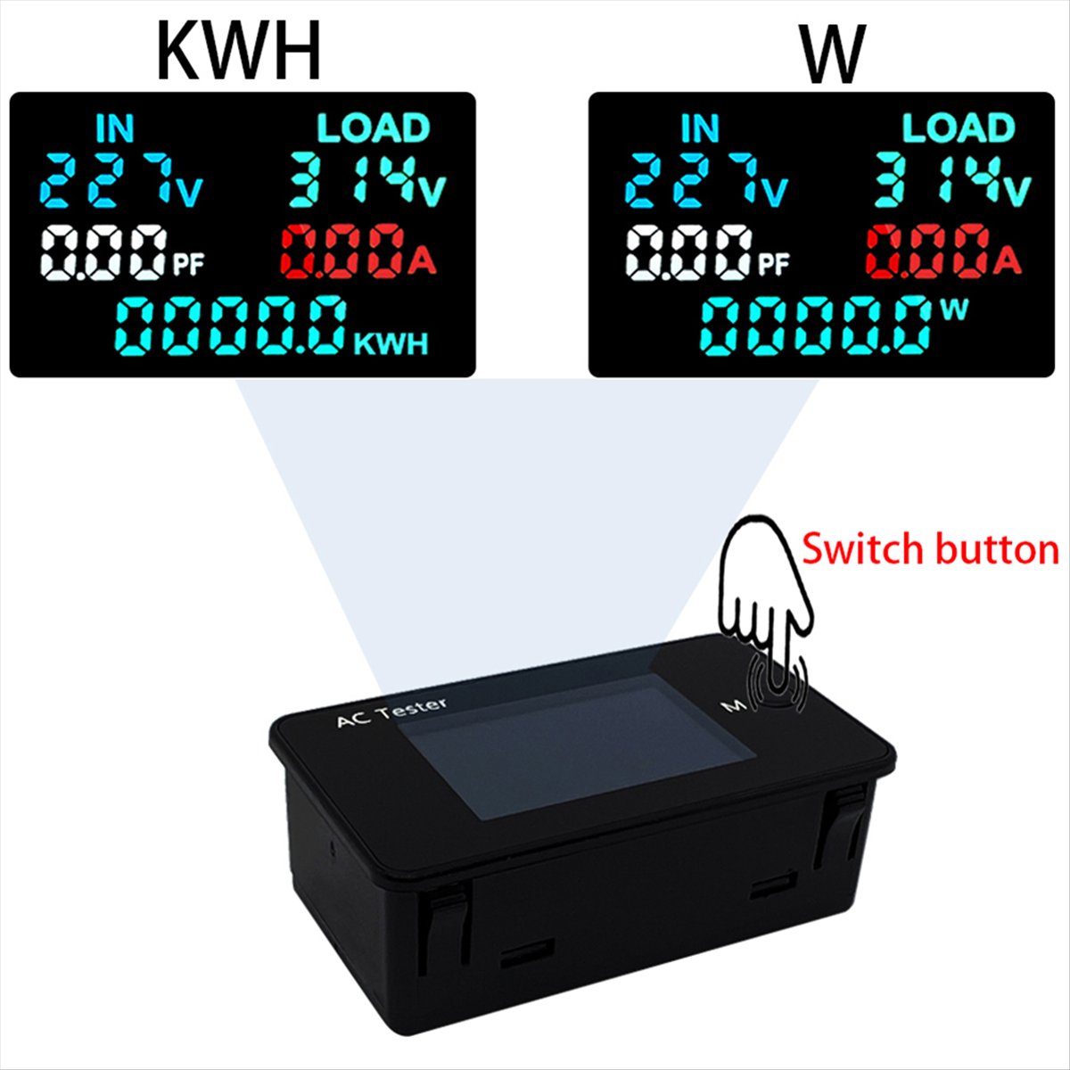 Измеритель мощности MALL KWS-A – обзор и цена Power Tools Mall