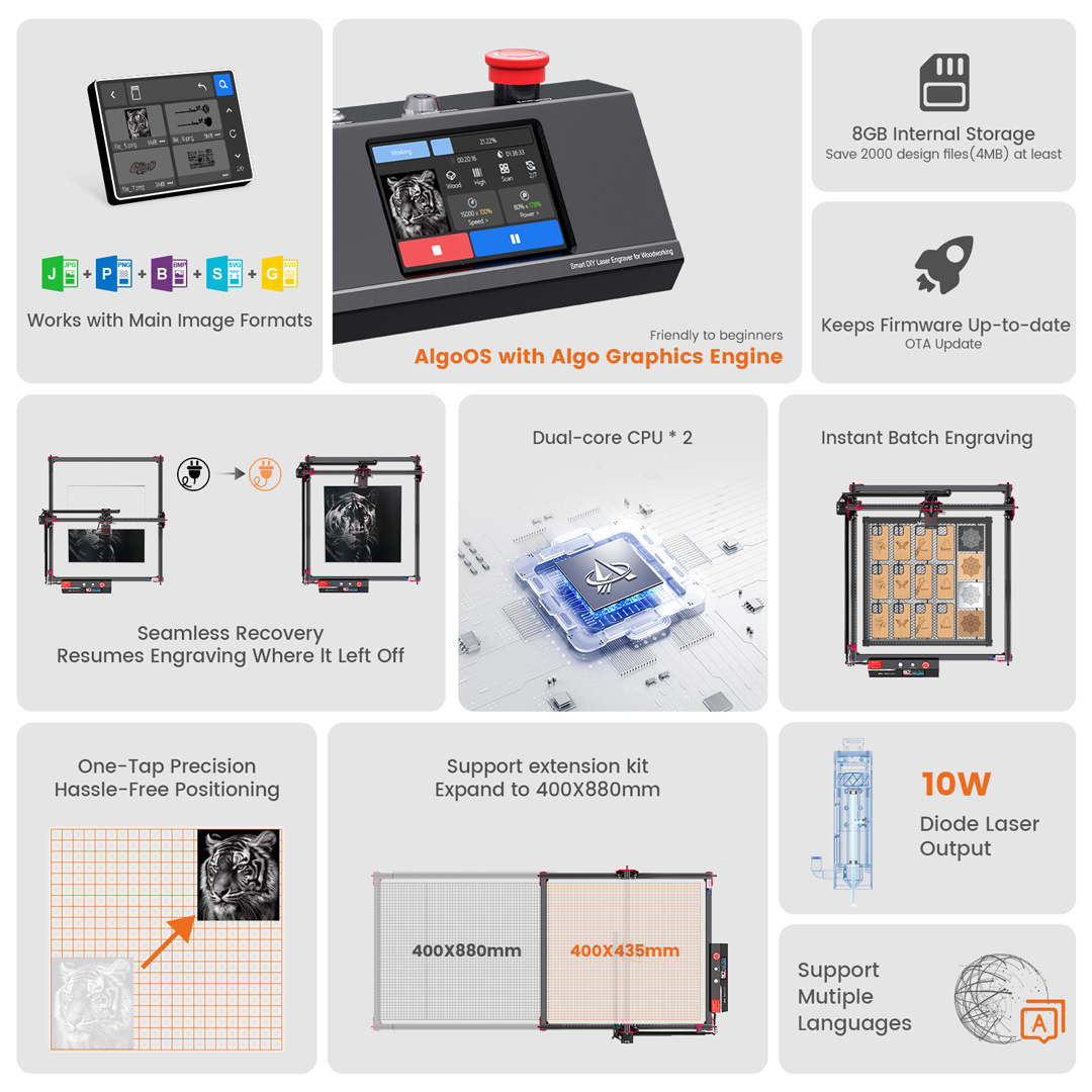 AlgoOS Control Smart High Powe – обзор и цена Power Tools Woodworking