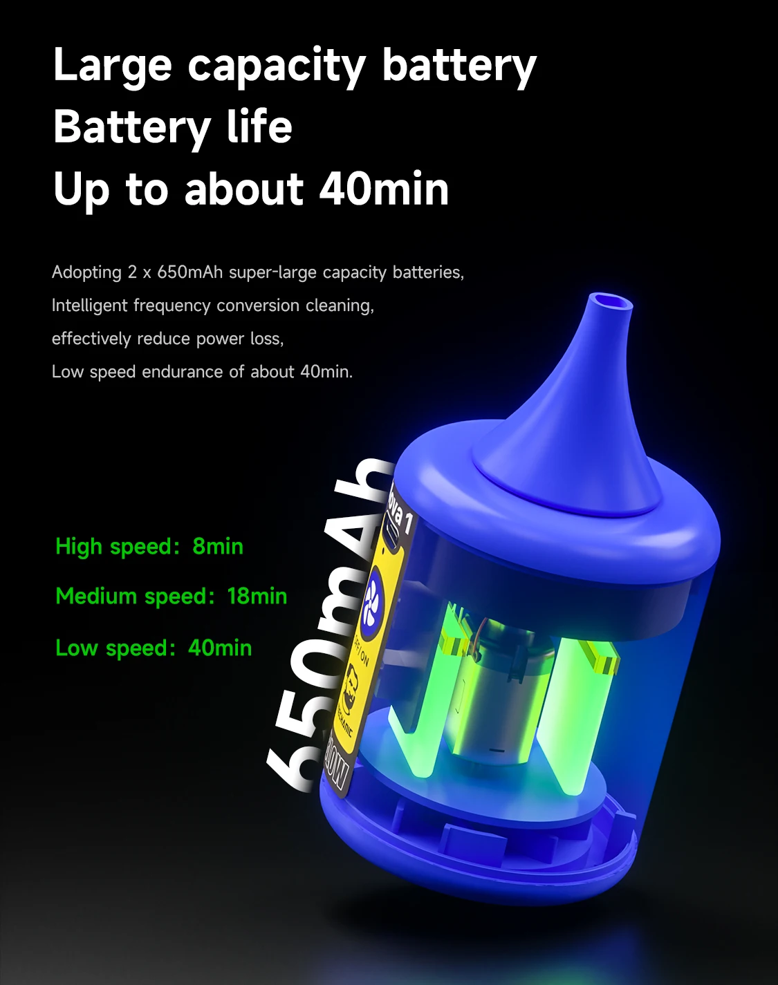Электрический вентилятор MECHA – обзор и цена Power Tools Battery Repair